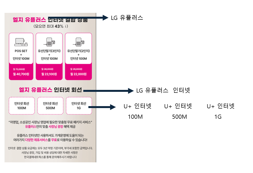 유플러스 수정사항.png